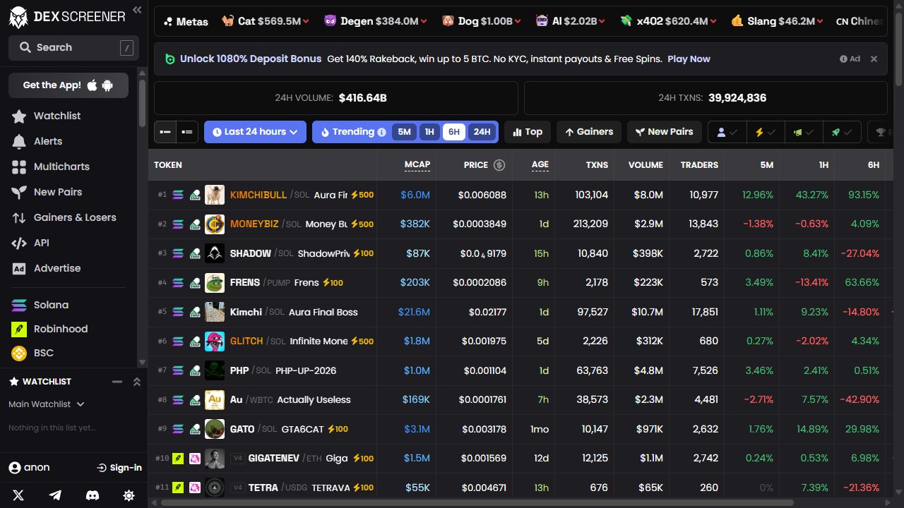 DEX Screener homepage market overview, captured on 22 October 2026